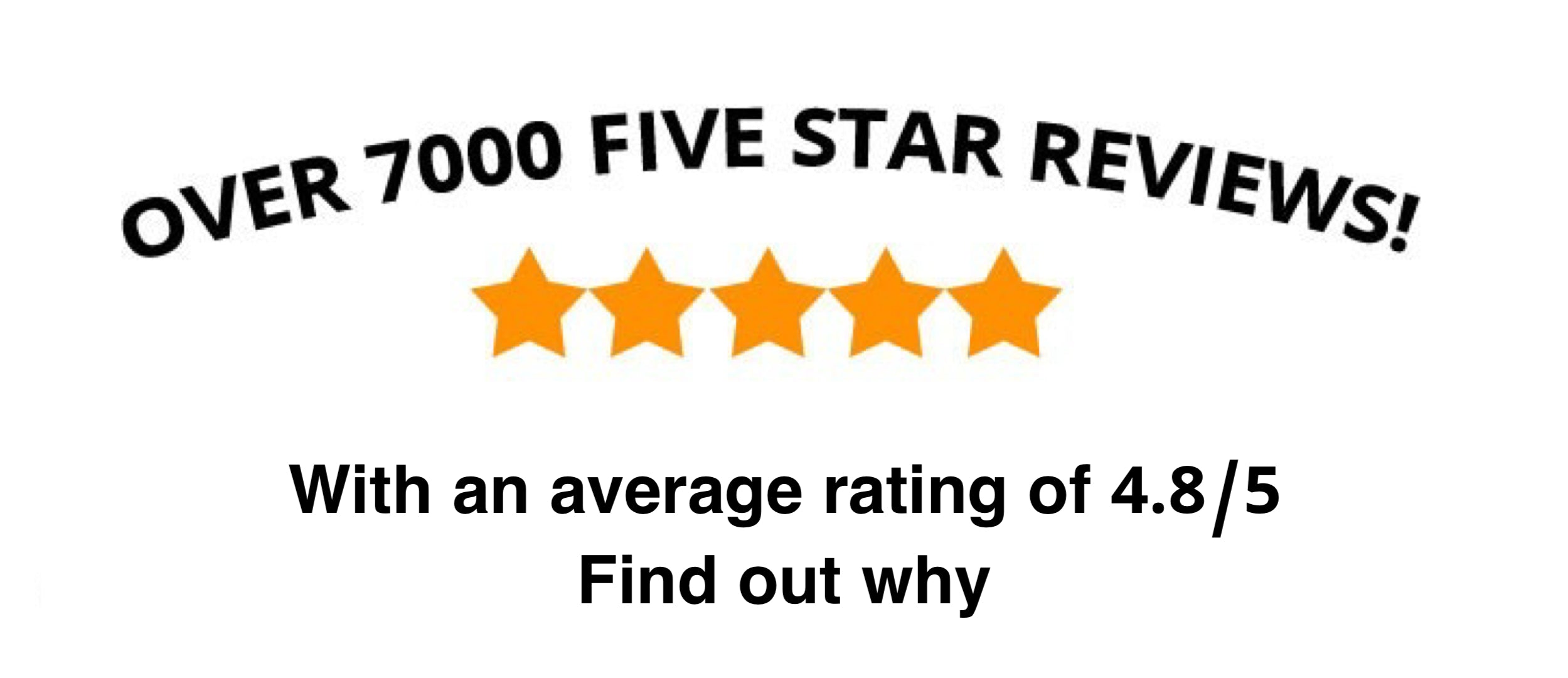 Variety Gifts - We’re Rated 4.8/5 With 7000 Five Star Reviews